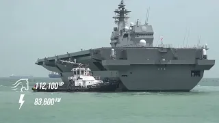 Japanese BILLIONS $ Aircraft Carrier Is Finally Ready For Action!   US Shocked 1080p