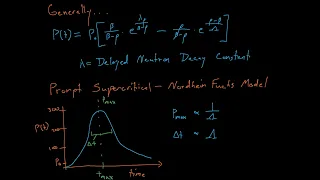 NE410/510 - Lecture 18: Nuclear Reactor Kinetics