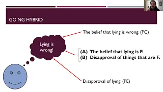 Belief is not enough: why going hybrid does not solve the Frege-Geach Problem (Will Gamester)