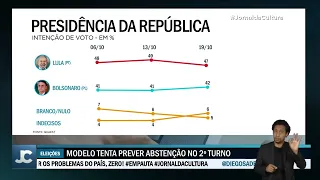 Datafolha e Quaest publicam novas pesquisas de intenção de voto