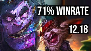 DR. MUNDO vs KLED (TOP) | 8/0/0, 71% winrate, 6 solo kills, Legendary | KR Master | 12.18