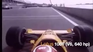 V6 Turbo - F1 (1988 Versus 2014)