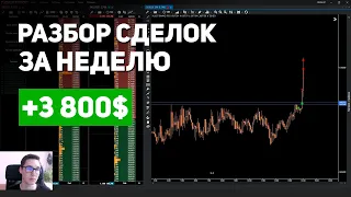 ТОРГОВЛЯ КРИПТОВАЛЮТОЙ НА БИРЖЕ БИНАНС. СКАЛЬПИНГ ПО СТАКАНУ. ТРЕЙДИНГ КРИПТОВАЛЮТ