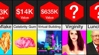 Comparison: Most Expensive Things on the Internet