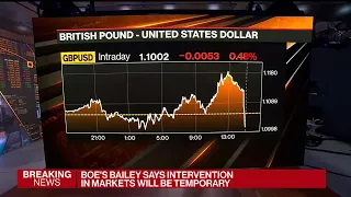 Bailey Says BOE Will Stop Market Support Friday