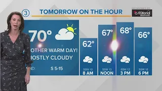 Cleveland weather: Get ready for another 70 degree day in Northeast Ohio