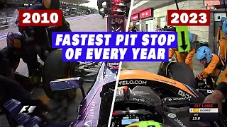 F1 Fastest Pit Stop for Every Year (2010-2023)