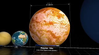 Sizes of planets, stars and galaxies