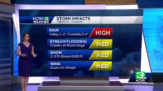 Northern California Storm Forecast: Atmospheric river impacts timeline update March 13 at noon