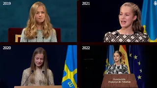 Princess Leonor's Inspirational Speeches at Princess of Asturias Awards with English Subtitles