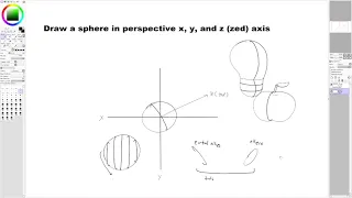 Draw a sphere in perspective x, y, and z (zed) axis explained