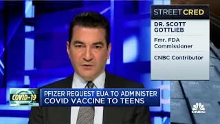 Fmr. FDA chief Scott Gottlieb on global vaccine distribution