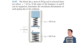 Dynamics 14-87| The block has a mass of 20 kg and is released from rest when s = 0.5 m.
