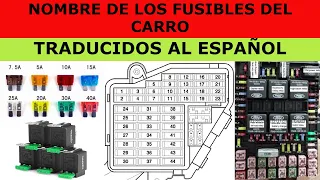 name of car fuses translated into spanish