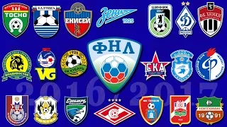 ФНЛ 2016/2017.Обзор 1/4 финала Кубка России