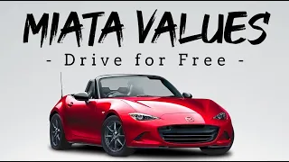 How to hack the Mazda MX-5 Miata market | Depreciation analysis and Buying Guide