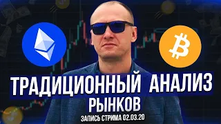 Разбор рынков (запись стрима 2.03)