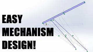 How To - Mechanism Design