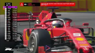 Sebastian Vettel 2019 Canadian GP post-race radio