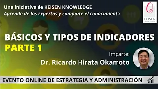 073 - Básicos y Tipos de Indicadores (KPI) Parte 1