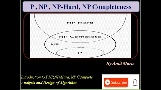 P, NP, NP Hard and NP Complete Problem | Reduction | NP Hard and NP Compete | Polynomial Class