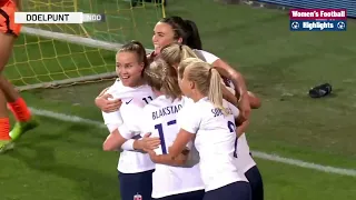 Netherlands vs Norway 0-2 Women's Friendly International Goals Highlights Resumen 2022 HD