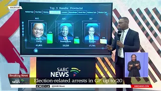 2024 Elections | A look at the national and provincial picture with 11.37% VDs declared nationally