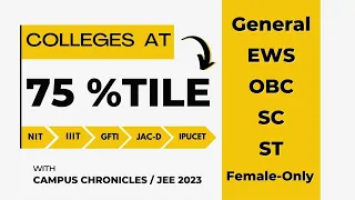 Colleges at 75 percentile in Jee Mains || NIT and IIIT at low ranks || Josaa counselling ||