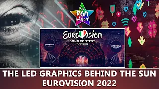 The LED Graphics behind the sun you didn't (fully) see at Eurovision Song Contest 2022
