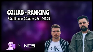 [600 subs 4/5] Ranking Culture Code On NCS (w./ 22 people)