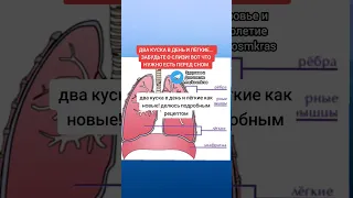 два куска в день и лёгкие... забудьте о слизи, вот что нужно есть перед сном #народнаямедицина #зож