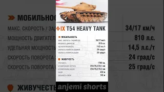 T54 HEAVY TANK & КВ-4 КТТС НА СУПЕРТЕСТЕ #shorts #wot #supertest