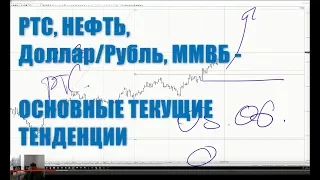 25.06.19г. "БИРЖА". РТС, Доллар/ Рубль, Газпром, Нефть... Учимся читать графики, и ставить ЦЕЛИ.