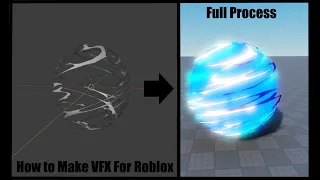 How To Make A Blender VFX For Roblox Studio[FULL PROCESS]