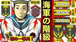 【海軍の階級】二等兵〜大将まで。特技章。善行章。これぞ海軍花の一等兵！太平洋戦争。大東亜戦争。戦争。漫画。アニメ。