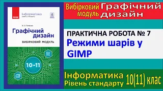 Практична № 7. Режими шарів у GIMP | Модуль Графічний дизайн | 10(11) клас | Потієнко