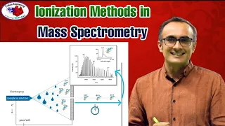 Ionization Methods in  Mass Spectrometry | MALDI | ESI | EI | CI | FAB| Dr. Nagendra Singh | PENS#70