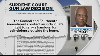 Supreme Court strikes down New York gun law in major 2nd Amendment ruling