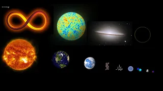 Cosmic Zoom Size Comparison