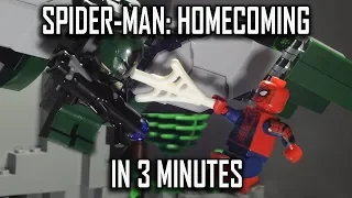 SPIDER-MAN: HOMECOMING (2017) IN 3 MINUTES