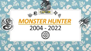 Evolution Of All Monster Hunter Games 2004 - 2022