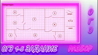 ОГЭ , 1-5 план квартиры