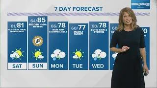 Live Doppler 13 Weather Forecast