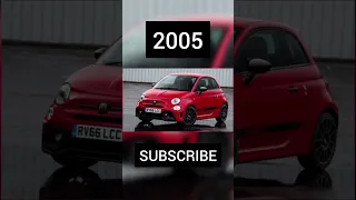 #evolution of fiat abarth (1950~2024)#viral #evolution #trending #shorts