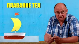 Плавание тел ● 1