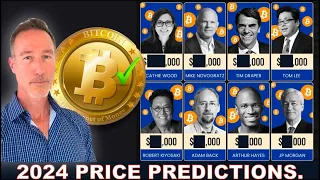 2024 BITCOIN PRICE PREDICTIONS: FROM REASONABLE TO CRAZY.