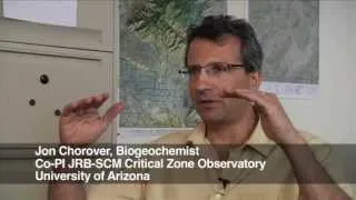 Introduction to the Critical Zone Observatories Project