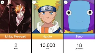 Anime Characters Ranked By Highest Kill Count