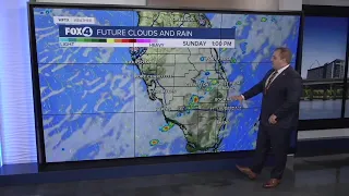 WEATHER:  Sunday cold front to bring showers and cooler temperatures