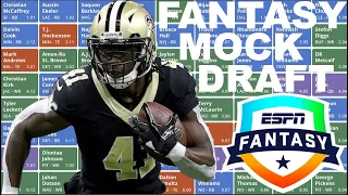 2024 Fantasy Football Mock Draft | 10-Team PPR - 4th Pick